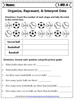Worksheets, activity centers, and posters that teach every english and math standard. 1st Grade MD Worksheets: 1st Grade Math Worksheets ...