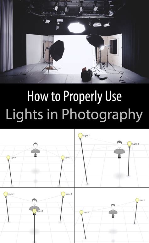How To Properly Use Lights In Photography Photography Studio Setup
