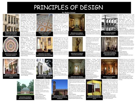 Interior Design Principles Education Design Interior Interior Design