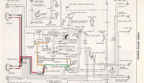 Viewing a thread - 55-56 Dodge And Plymouth Wiring Diagrams from the