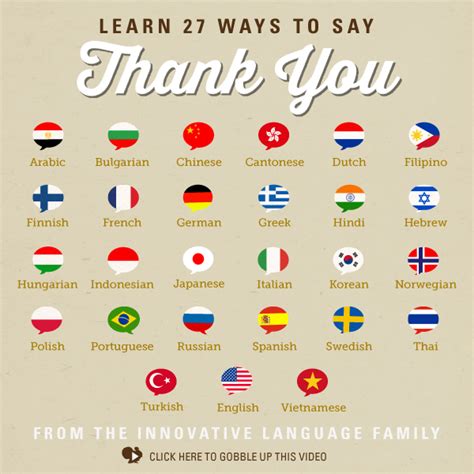 Do you know how to say beautiful in different languages? Thank Yourself This Thanksgiving & Learn 27 Ways To Say ...