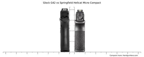 Glock G Vs Springfield Mm Size Comparison Handgun Hero Hot Sex