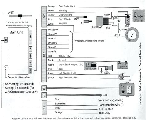 Clifford Car Alarm Wiring Diagram Schematic Diagram Images Guide 2020