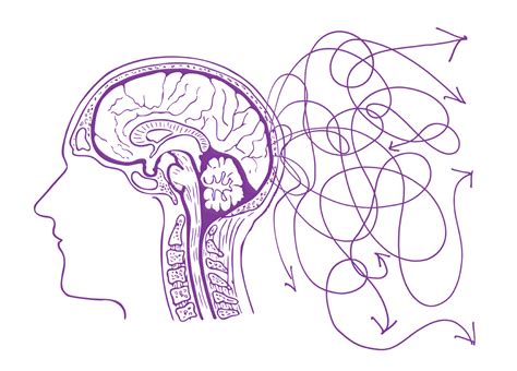 What Is Functional Neurological Disorder Fnd Action