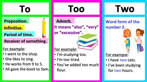 ⭐ To And Too Definition To Too Two How To Use To Vs Too Vs Two In
