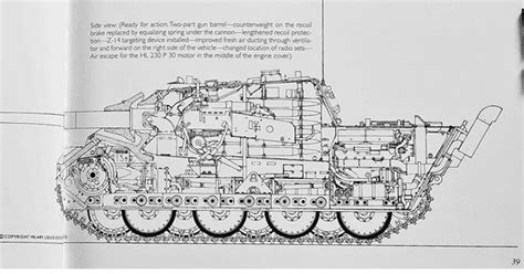 Tank Schematicsblueprints Subsim Radio Room Forums Army Decor