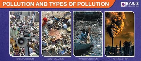 These pollutants pollute the air and pose serious health issues. Pollution & Types of Pollution- Know About Pollution @BYJU'S