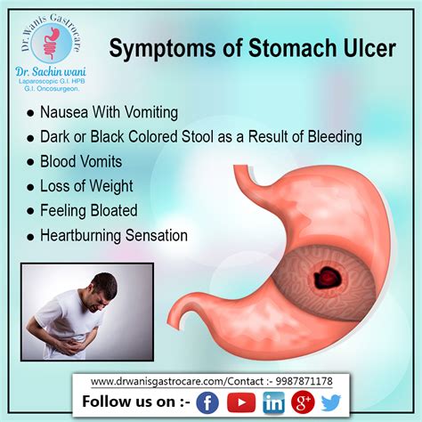 Do Ulcers Hurt When You Push On Your Stomach Stomach Cancer Vs
