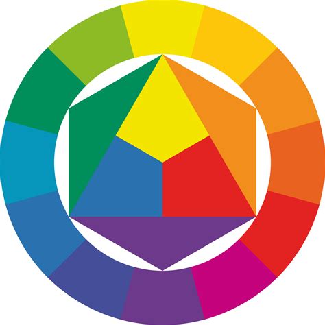 Edouard Fouché | The Extended Color Wheel by Itten
