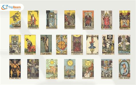 What Is The Order And Meaning Of Major Arcana Tarot Cards