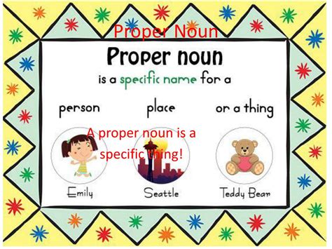 Ppt Its A Noun Thing Powerpoint Presentation Free Download Id6155040