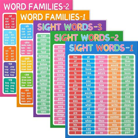 Buy Ruiqiger 5 Sheets Sight Words Poster And Word Families Posters 195