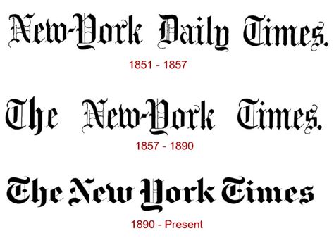 New York Times Logo And The History Of The Paper Logomyway