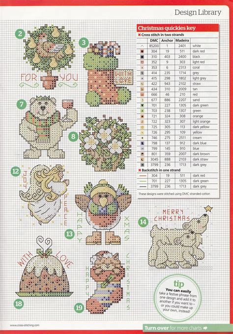 Santa cross stitch pattern ~ the fun thing about this cross stitch pattern is that it has words and an object. natty's cross stitch corner: 50 Small Christmas Motifs