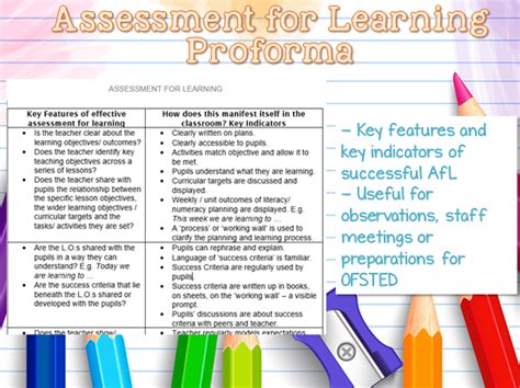 Key Features Of Effective Assessment For Learning Teaching Resources
