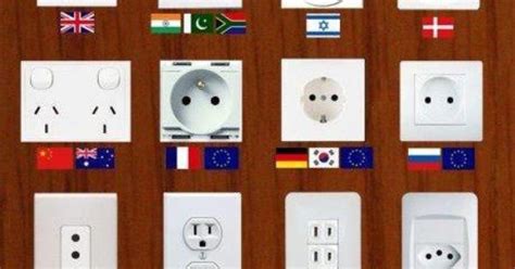 Electrical Outlet International Other Pinterest Electrical Outlets