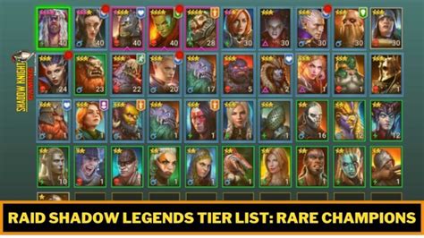 Raid Shadow Legends Tier List August Every Champions Ranked