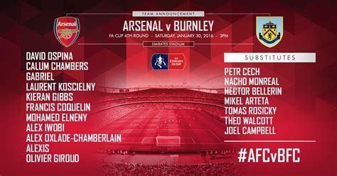 How chelsea could lineup vs aston villa. Starting line-ups: Arsenal v Burnley - ITV News