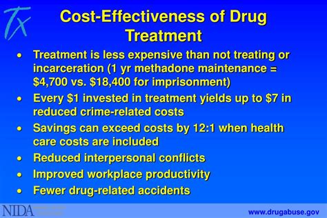 Ppt Understanding Drug Abuse And Addiction What Science Says