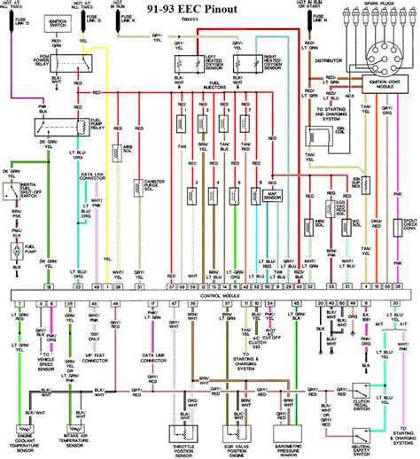 Ez Wiring Schematic Wiring Diagram Schemas
