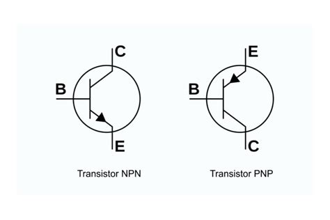 Apa Itu Transistor Pengertian Cara Kerja Fungsi Dan Jenisnya Riset