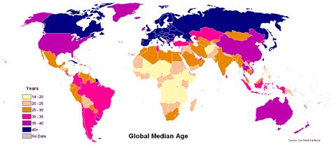 Median Age Of Population Global List Guides Global