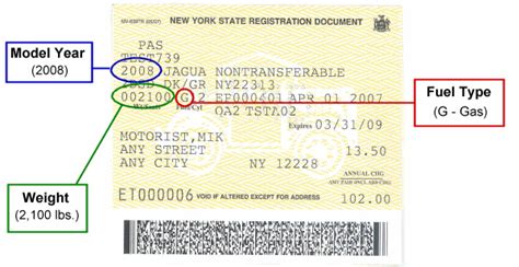 New York Dmv Sample Registration Document For Finding An