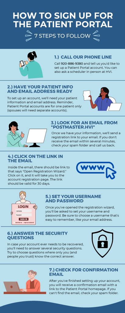 How To Sign Up For The Patient Portal In 7 Easy Steps Heart And