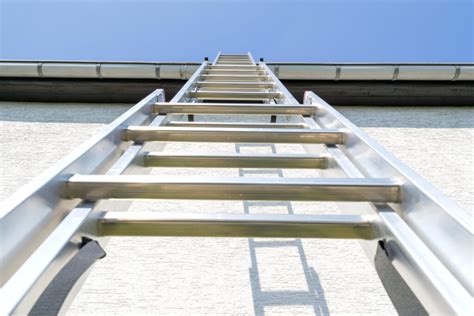 Ladder Against Wall Shp Health And Safety News Legislation Ppe