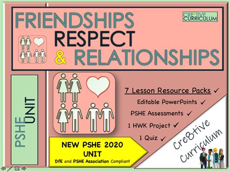 Friendships Respect Relationships Pshe Unit Teaching Resources