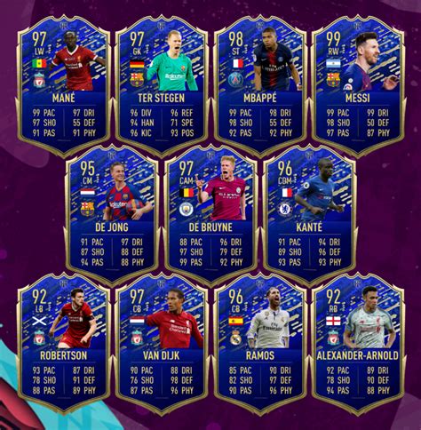 Toty Fifa 21 - My Fifa 21 Toty Prediction Fifa - Последние твиты от