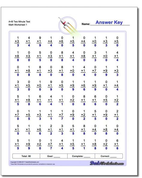 19 5th Grade Math Facts Worksheets Collection Worksheet For Kids