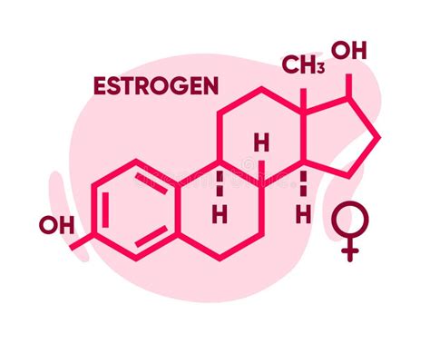 Symbol Of Estrogen Skeletal Formula Logo Molecular Chemical Formula