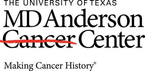 2014 Md Anderson Cancer Center Palliative Medicine Conference I A P C