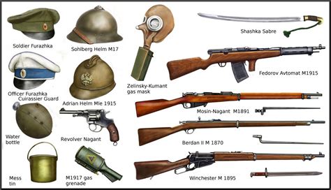 Famous Type Of Weapons Used In Ww1 And Ww2 2022