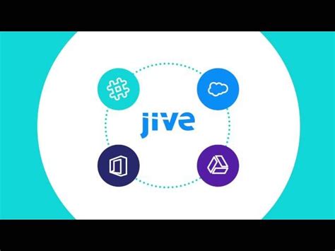 Jive Software Pricing Reviews And Features In 2022