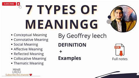 7 Types Of Meaning Semantic Meaning Types Of Meaning Pragmatics