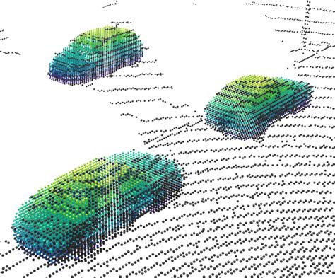 Figure From Maeli Masked Autoencoder For Large Scale Lidar Point Clouds Semantic Scholar