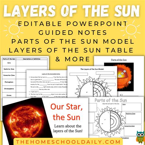 Layers Of The Sun Pack The Homeschool Daily