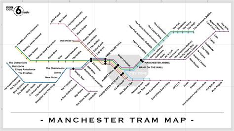 Manchester Metrolink Tram Map
