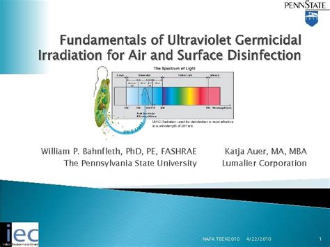 Fundamentals Of Ultraviolet Germicidal Irradiation For Air And