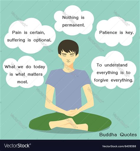 Buddha Quotes About Meditation Uk