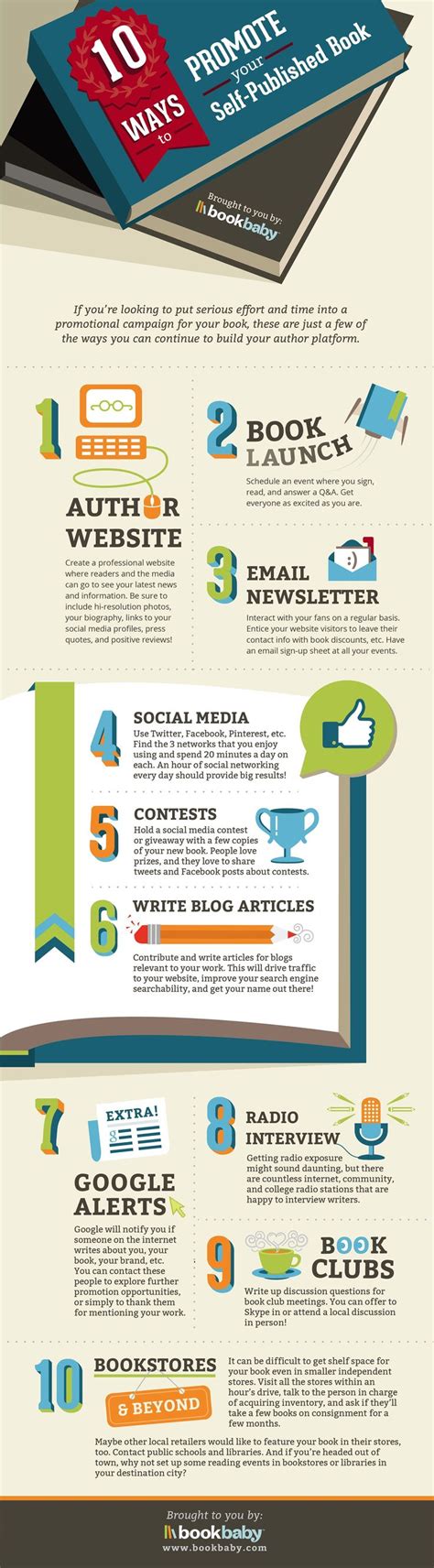 10 Ways To Promote Your Self Published Book Infographic Book