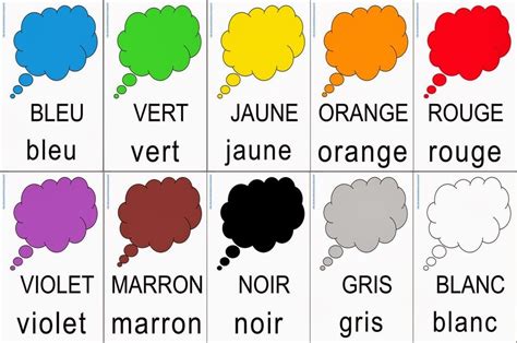 les couleurs en français Liste de noms de couleur vocabulaire français Les couleurs en