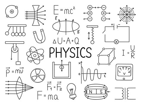 Physics Doodle Set Education And Study Concept School Equipment