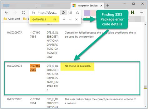Troubleshooting And Debugging Ssis Error Output Part
