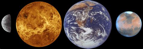 Esa Venus Compared To Earth