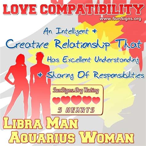 Libra Man And Aquarius Woman Love Compatibility Sunsigns