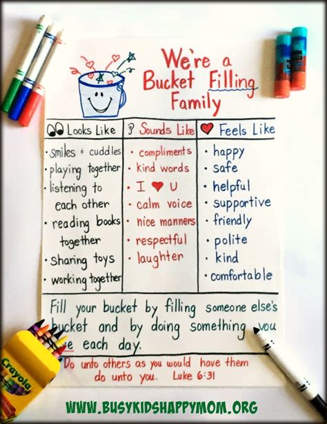 Have You Filled A Bucket Today Busy Kids Happy Mom