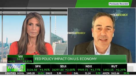 Chris Versaces Stock Picks Fed Outlook Youtube